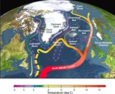 Ocean Circulation Plays a Major Role in Controlling Greenhouse Gas Fluctuations