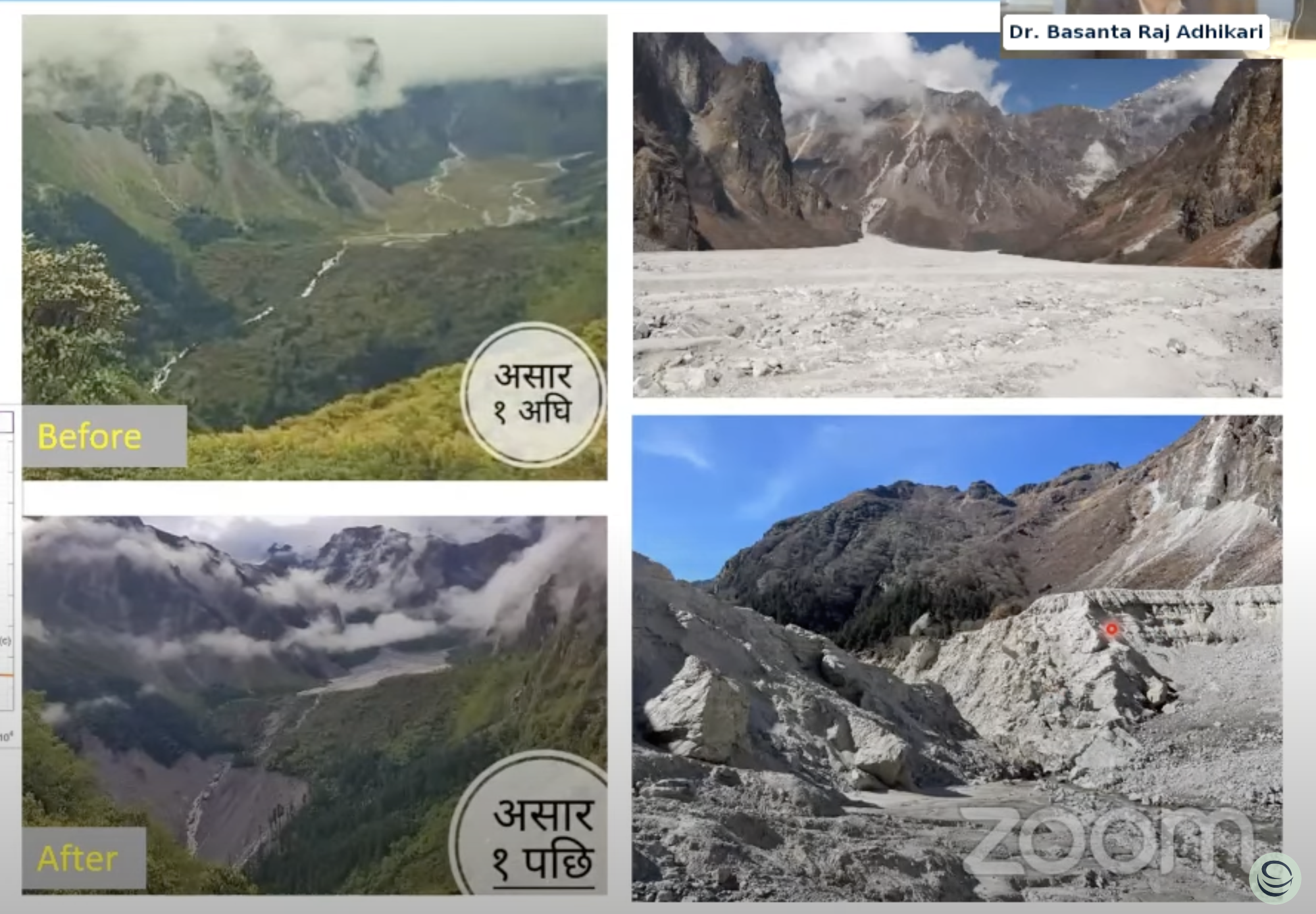 Basanta Raj Adhikari, Ph.D., describes the geographical impact with these pictures of a 2021 climate disaster in Melamchi.