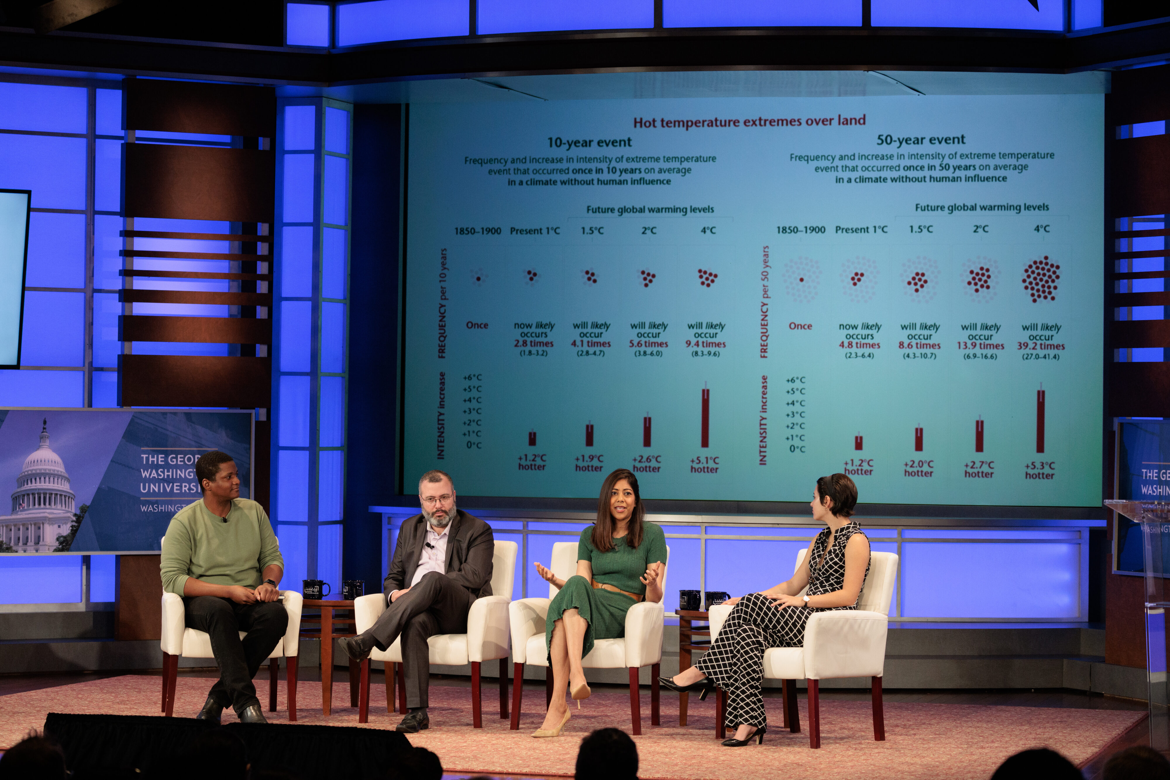 (From left to right) Matt Scott, Project Drawdown, Director of Storytelling and Engagement, Project Drawdown; Juan Declet-Barreto, Union of Concerned Scientists; Dr. Neelu Tummala, Co-Director, Climate Health Institute, George Washington University; and Anna Shah, George Washington University discuss the use of data in storytelling. 