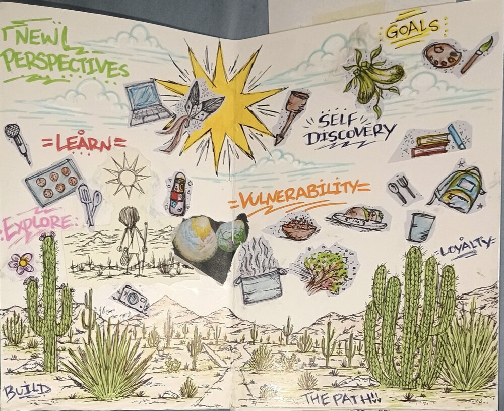 Essay | Connecting generational journeys, a zine to help you find your path