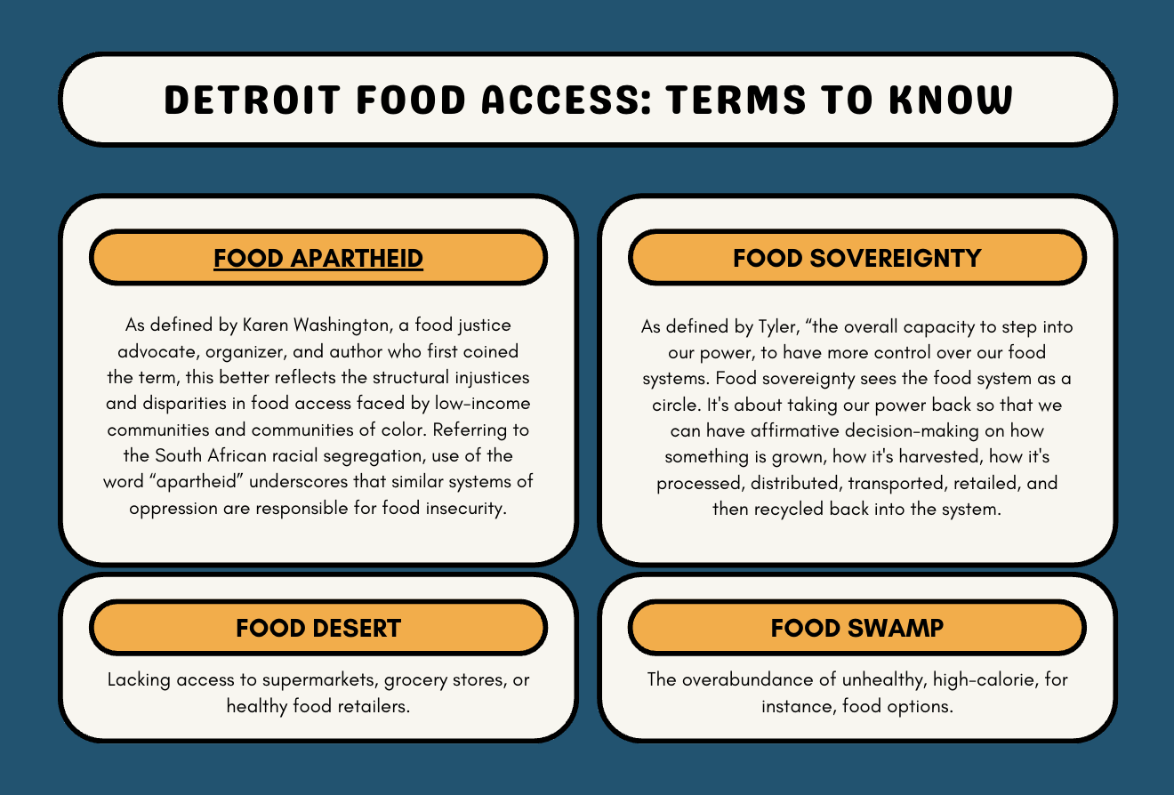 Food apartheid: As defined by Karen Washington, a food justice advocate, organizer and author who first coined the term, this term better reflects the structural injustices and disparities in food access faced by low-income communities and communities of color. Referring to the South African racial segregation, use of the word “apartheid” underscores that similar systems of oppression are responsible for food insecurity.
Food desert: Lacking access to supermarkets, grocery stores or healthy food retailers.
Food swamp: The overabundance of unhealthy (high-calorie, for instance) food options.
Food sovereignty: The overall capacity to step into our power and to have control over our food systems. Food sovereignty sees the food system as a circle. It's about taking power back so that we can have affirmative decision-making on how something is grown, how it's harvested, how it's processed, distributed, transported, retailed and then recycled back into the system. Where corporations and even local, state and federal governments are not dictating what that looks like, people are on the ground doing the everyday work.